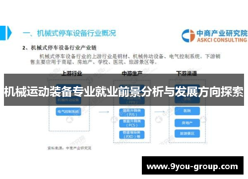 机械运动装备专业就业前景分析与发展方向探索