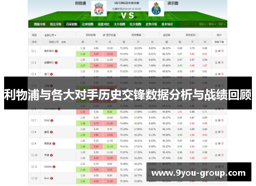 利物浦与各大对手历史交锋数据分析与战绩回顾